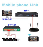 9CH NVR H.265 Network Video Recorder HDMI VGA 3MP/4MP/5MP